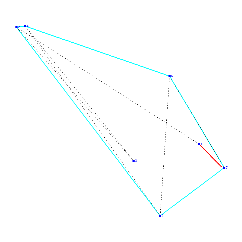 Flugauswertung